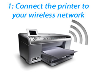 apple wireless printers for ipad